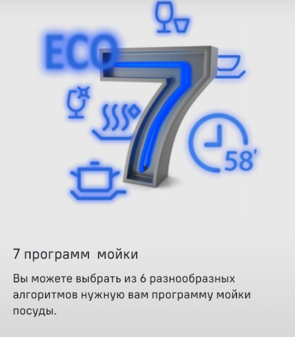 MAUNFELD MWF07IM 7 программ мойки