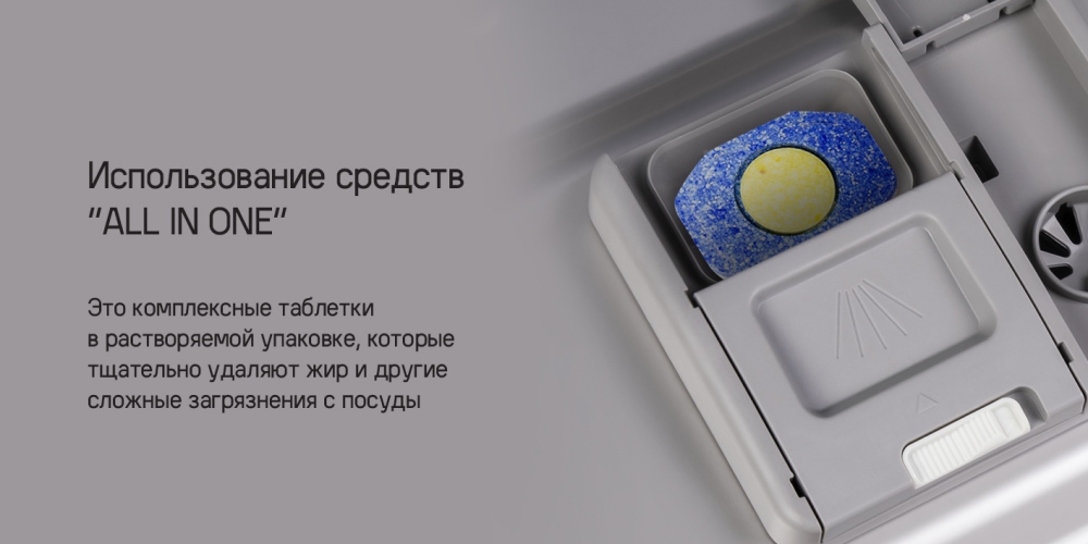 MAUNFELD MLP-12IMROI Использование средств ALL IN ONE