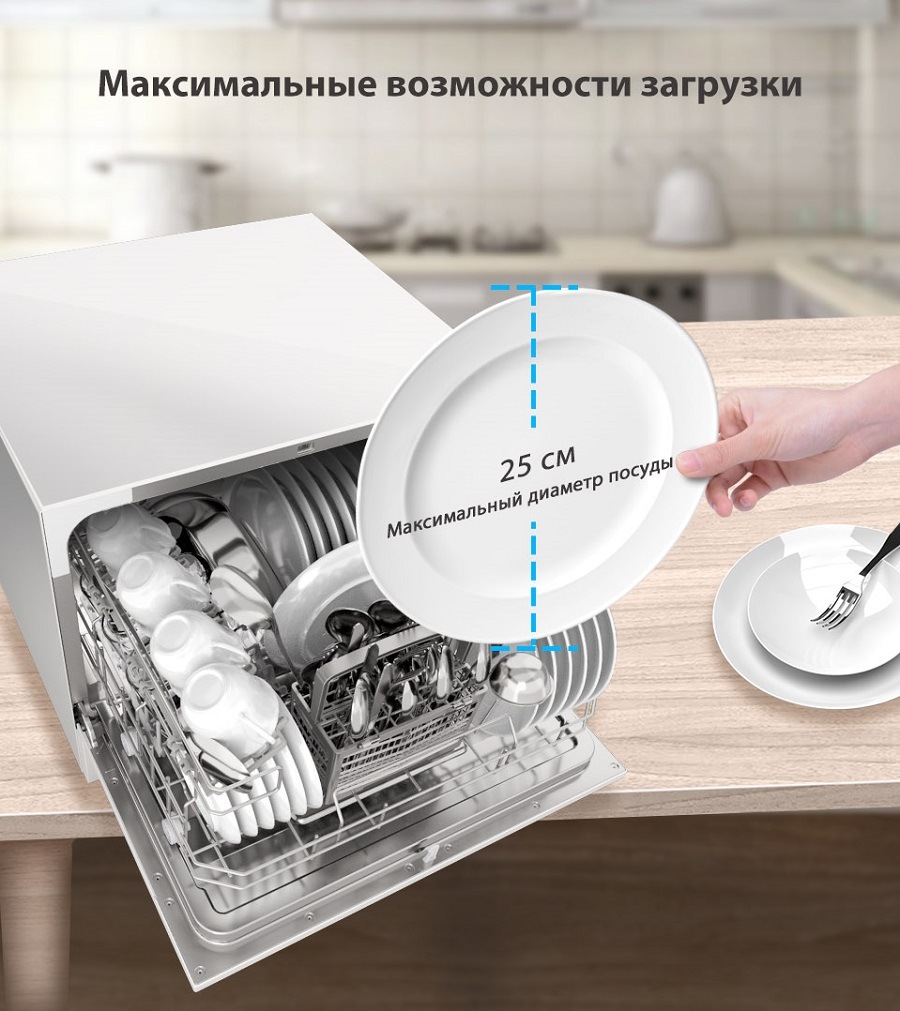 Midea MCFD-0606 Максимальные возможности загрузки