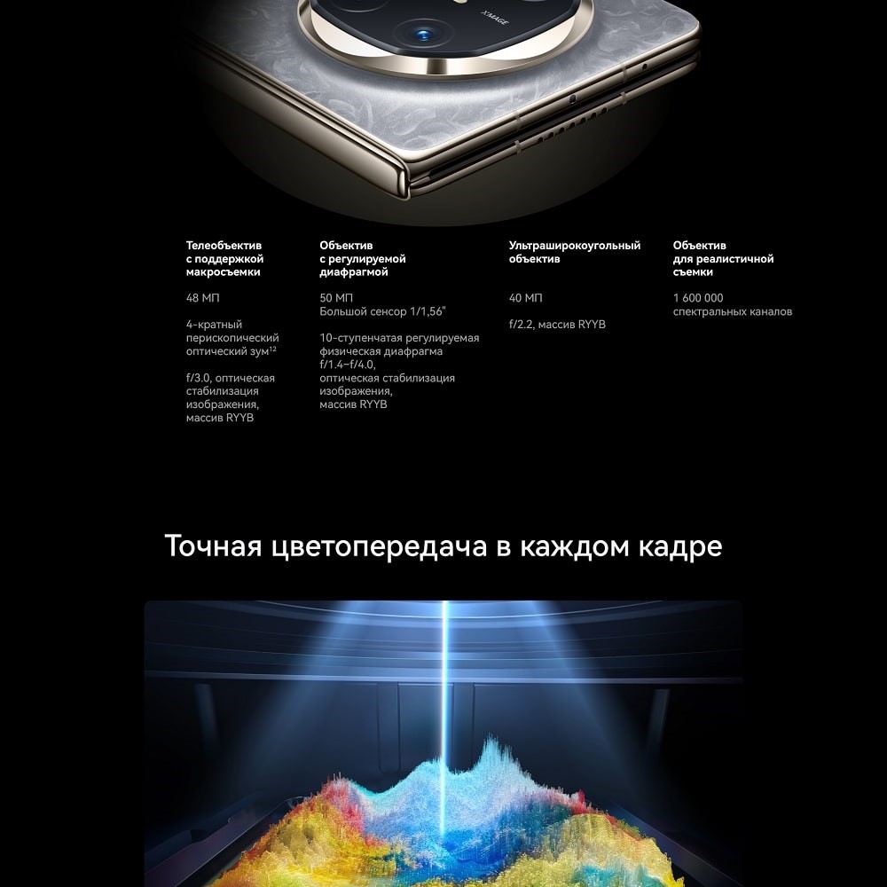 Точная цветопередача