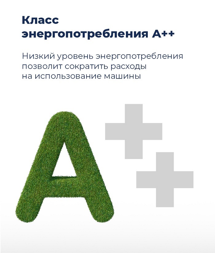 Класс энергопотребления А++