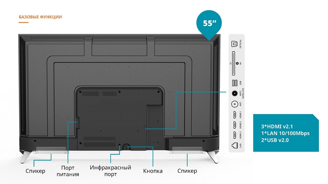 Viomi YMD55ACURUS1 Базовые функции