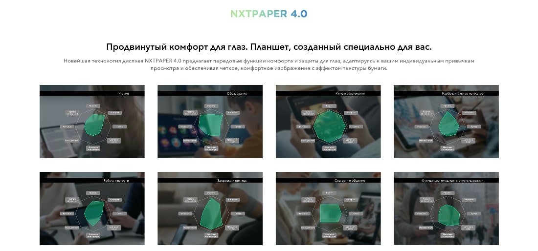 Комфорт для глаз