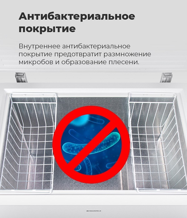 Антибактериальное покрытие