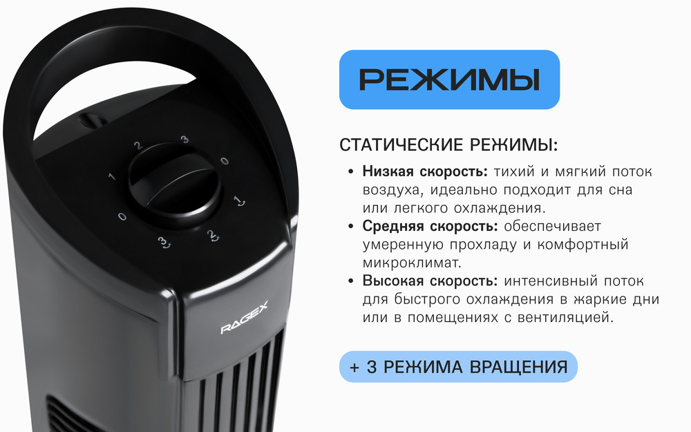 R1204-000 Режимы