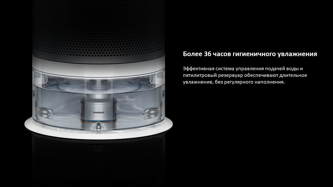 36 часов гигиенического увлажнения