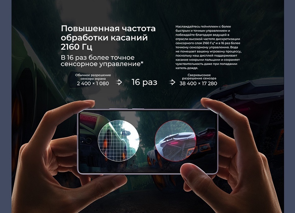 POCO M6 Pro Частота обновления обработки касаний