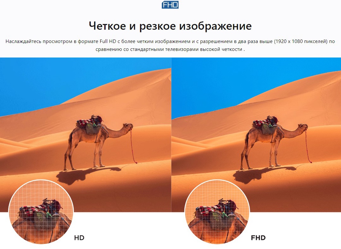 Телевизор TCL 32FHD7900 Четкое и резкое изображение