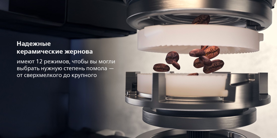 Керамические жернова