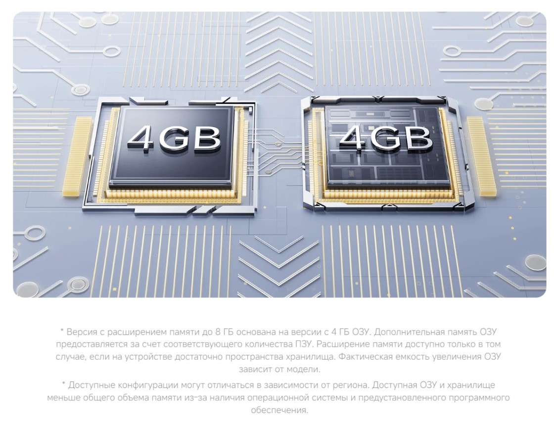 расширение памяти до 8гб