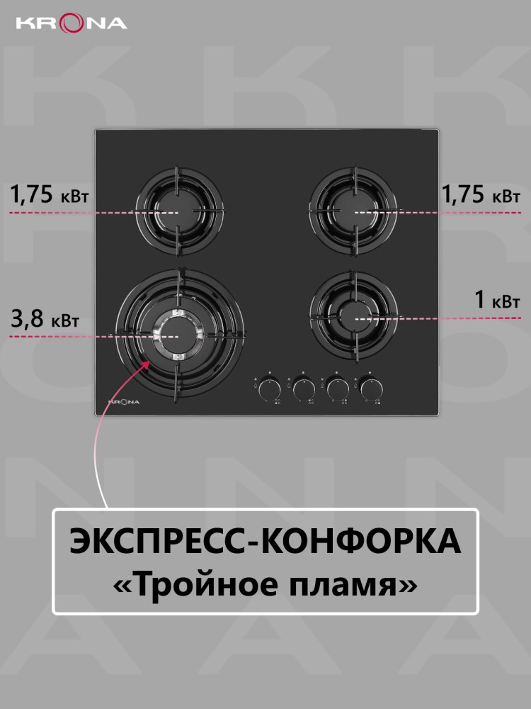 Мощность