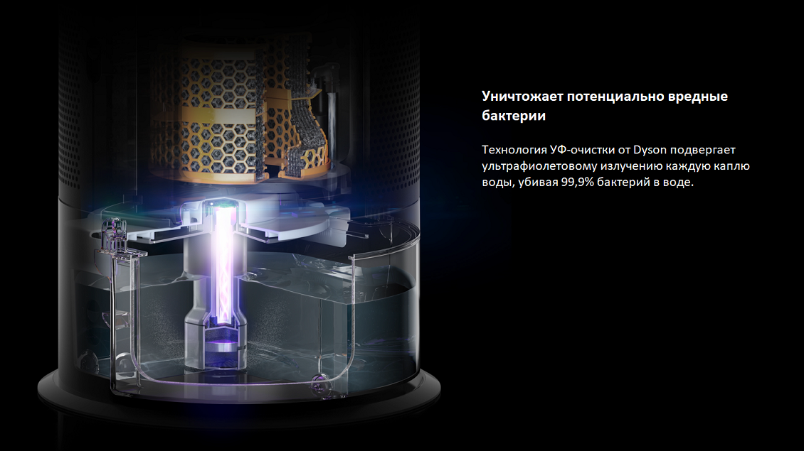 Уничтожает вредные бактерии