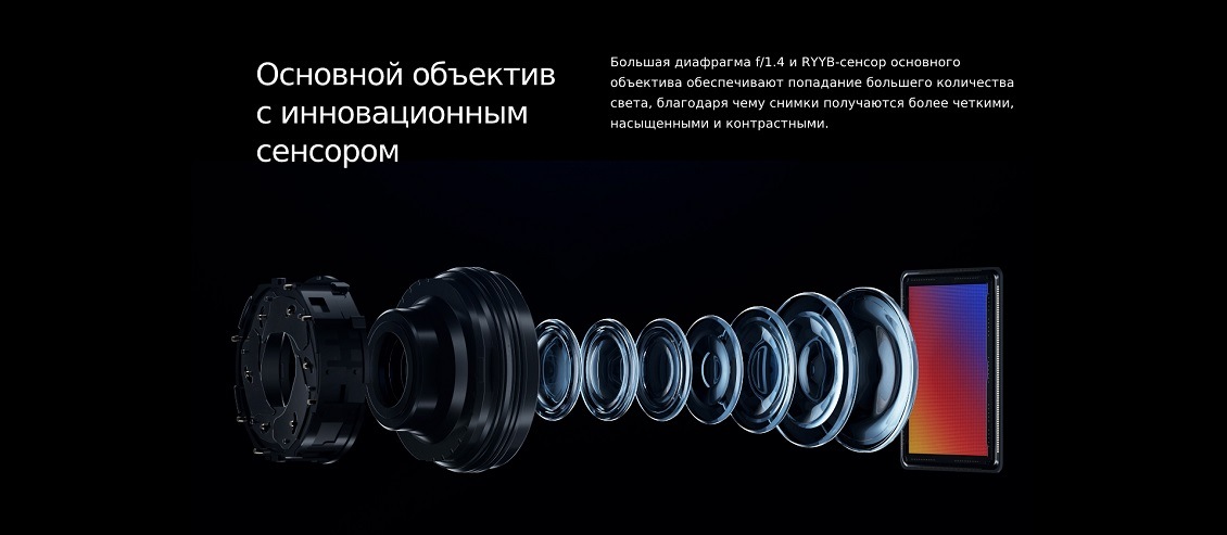 HUAWEI P60 Pro Основной объектив с инновационным сенсором