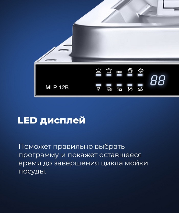 LED дисплей