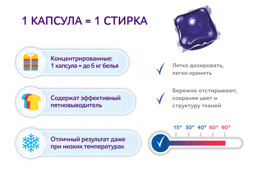  SI:LA PODS с кондиционером 18 шт: Особенности