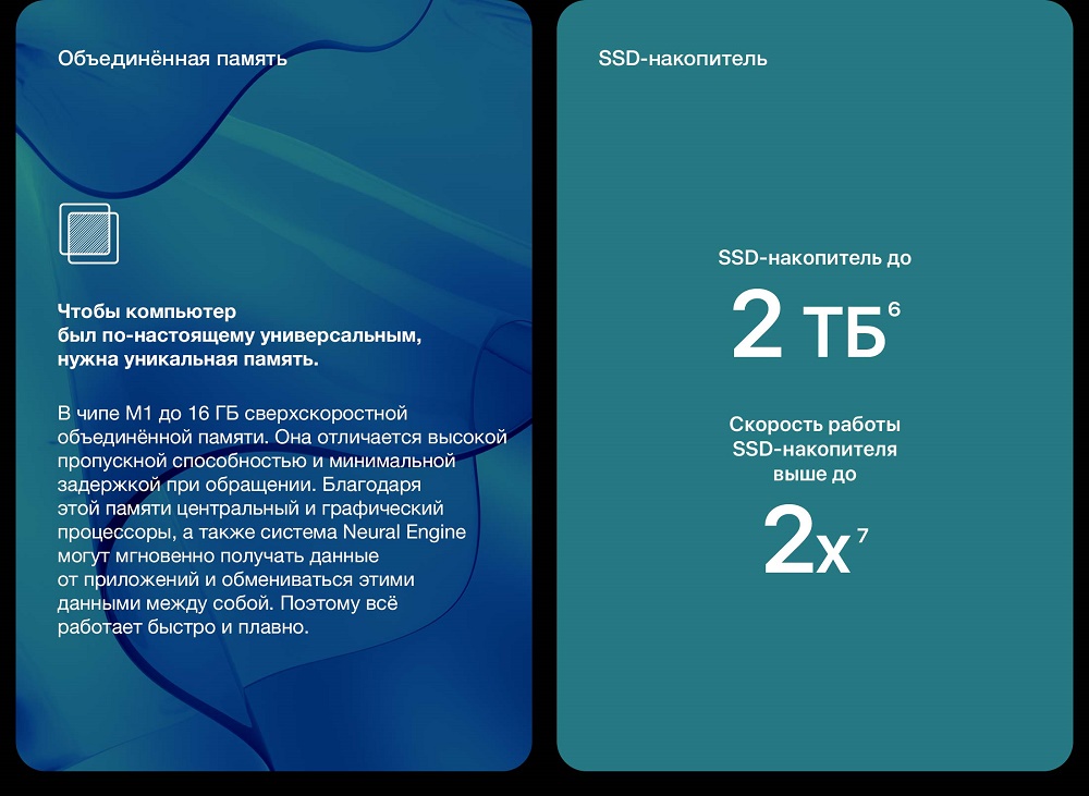 Apple MacBook Air (M1, 2020) Память и накопитель