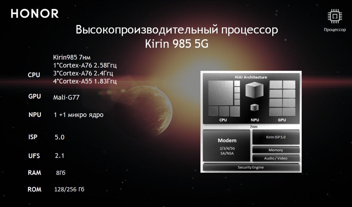 высокопроизводительный процессор