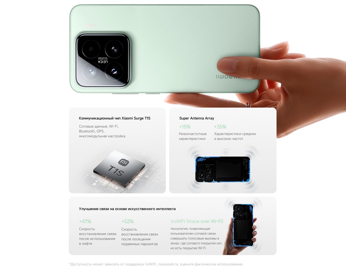 Смартфон Xiaomi 15 12GB/512GB коммуникационный чип