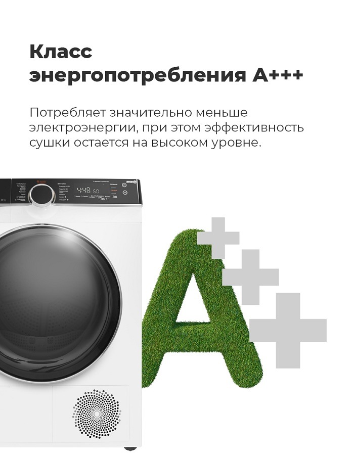 MAUNFELD MFDM1410WH06 Класс энергопотребления А+++