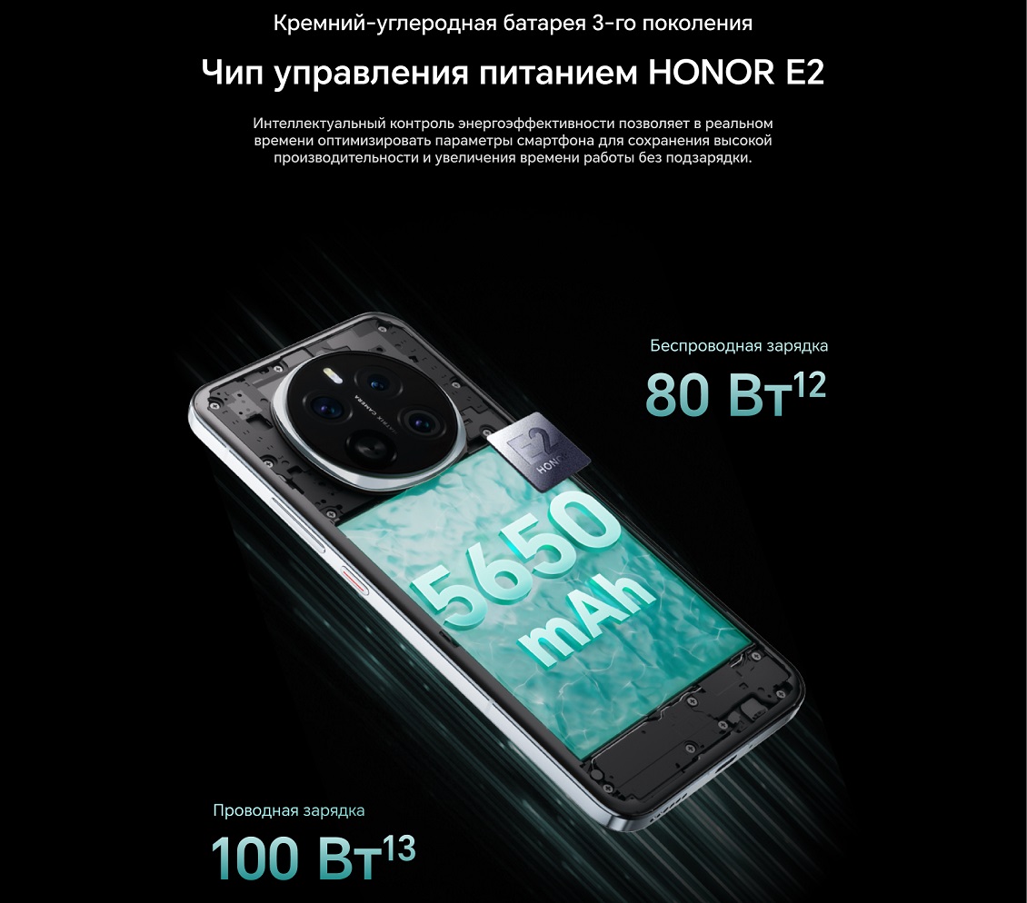 Смартфон Honor Magic7  Кремний-углеродная батарея 3-го поколения