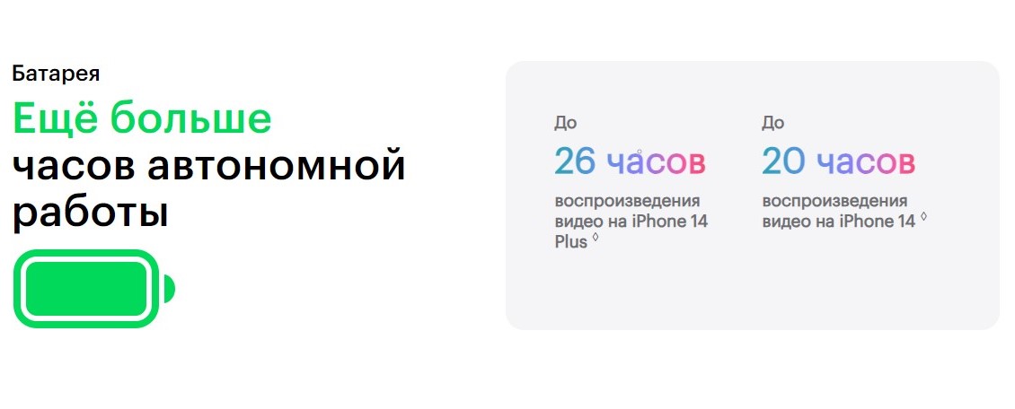 Apple iPhone 14 / 14 Plus Батарея