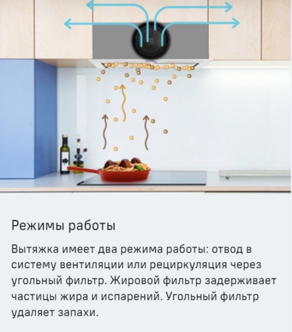 MAUNFELD Domina 60 (белый) Отвод и рециркуляция