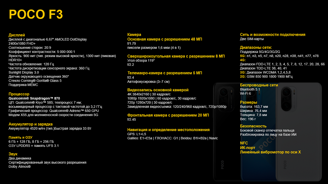 POCO F3 Характеристики