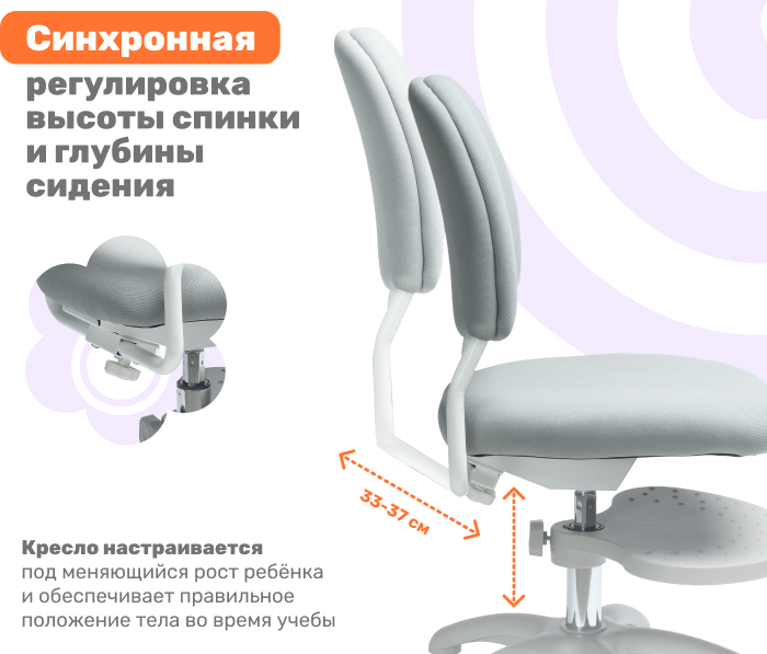 Детское поворотное кресло YOKA YC-7 Veni (серый) синхронная регулировка