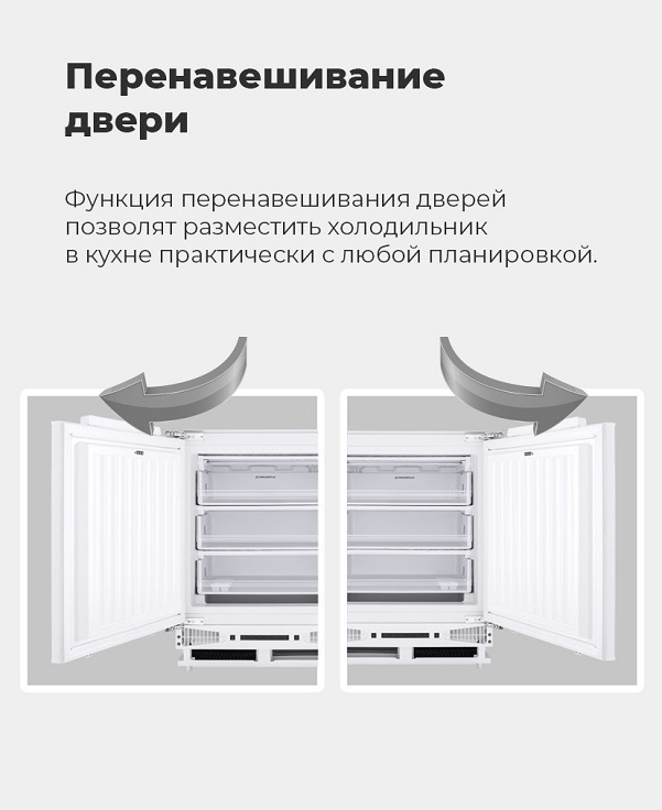 Перенавешивание двери