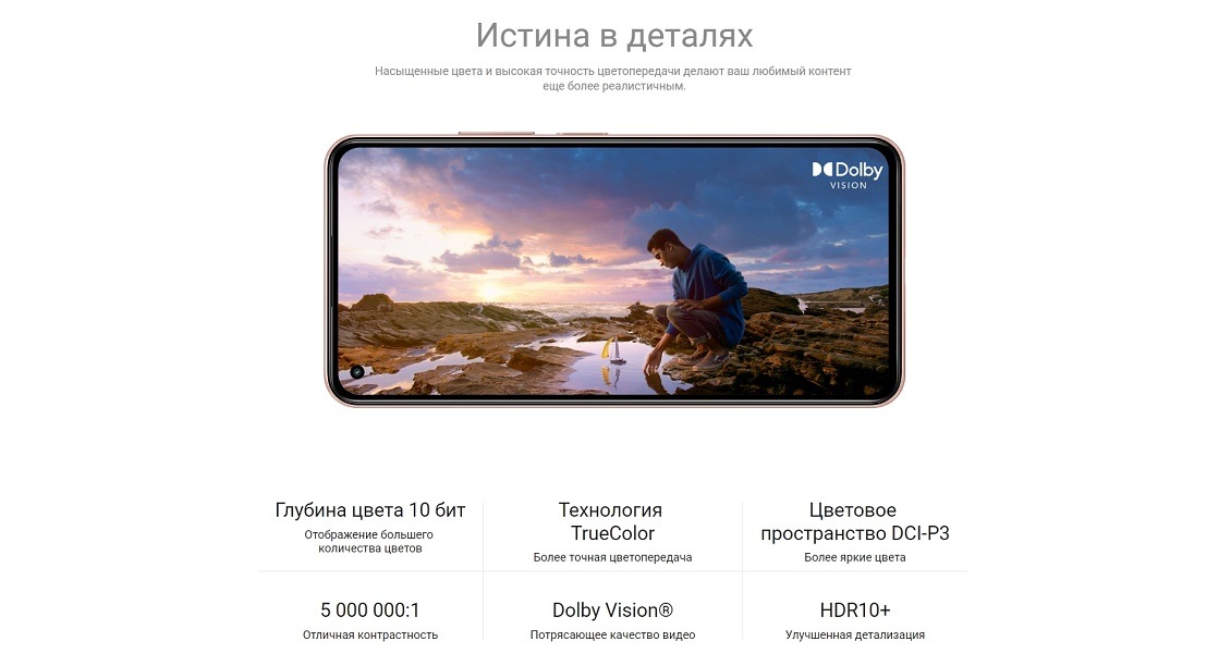 XIAOMI 11 Lite 5G NE Истина в деталях