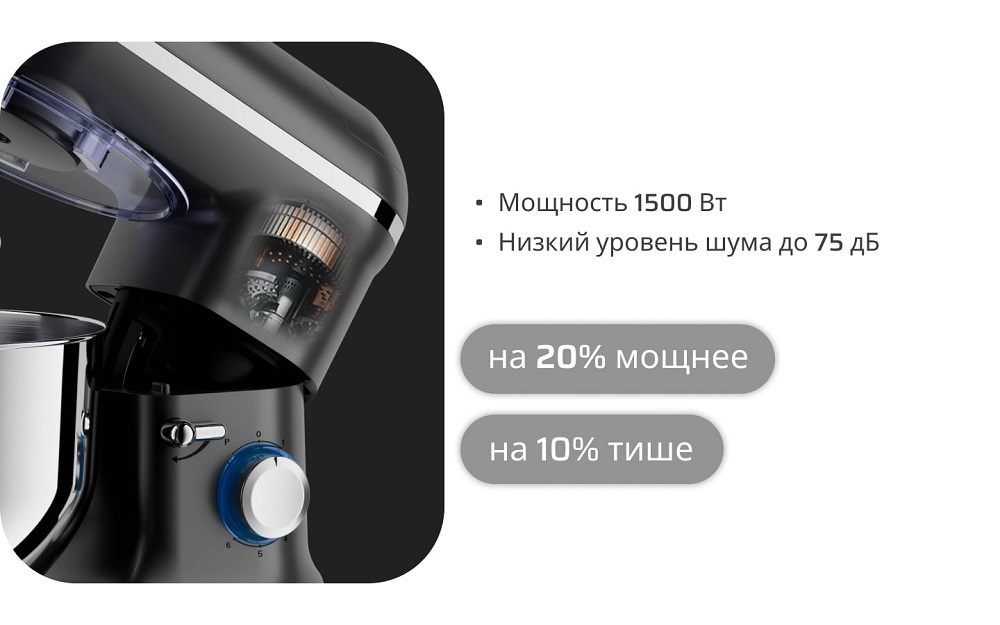 Кухонная машина RageX R101-200 мощность 1500 вт