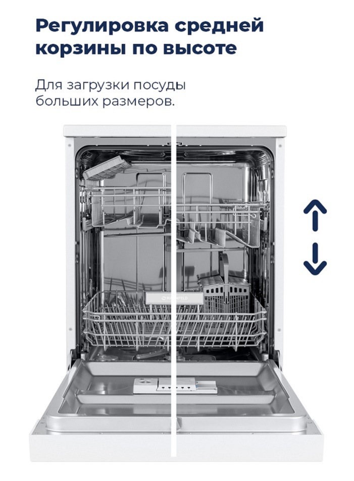 Регулировка средней корзины по высоте