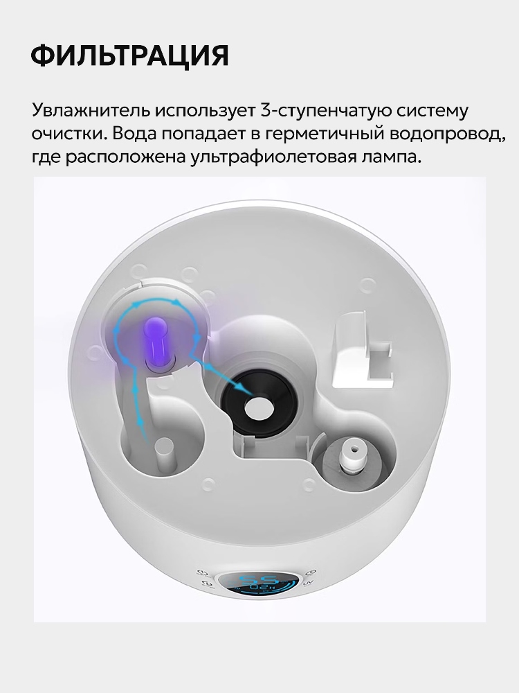 Фильтрация 