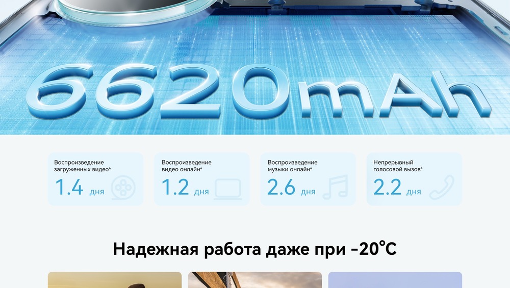 надежная работа при -20