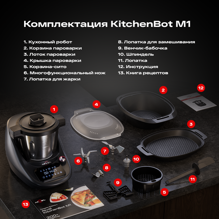 Кухонный робот Atvel KitchenBot M1 43201 компллектация