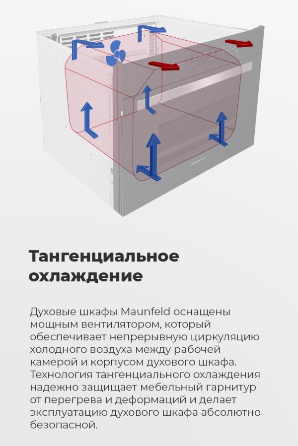 Тангенциальное охлаждение