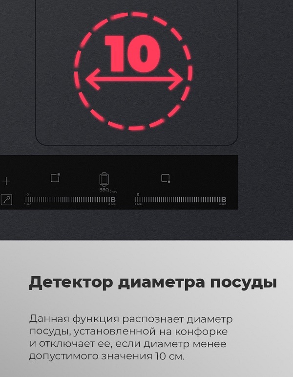 MAUNFELD EVI.594.FL2(S) Детектор диаметра посуды