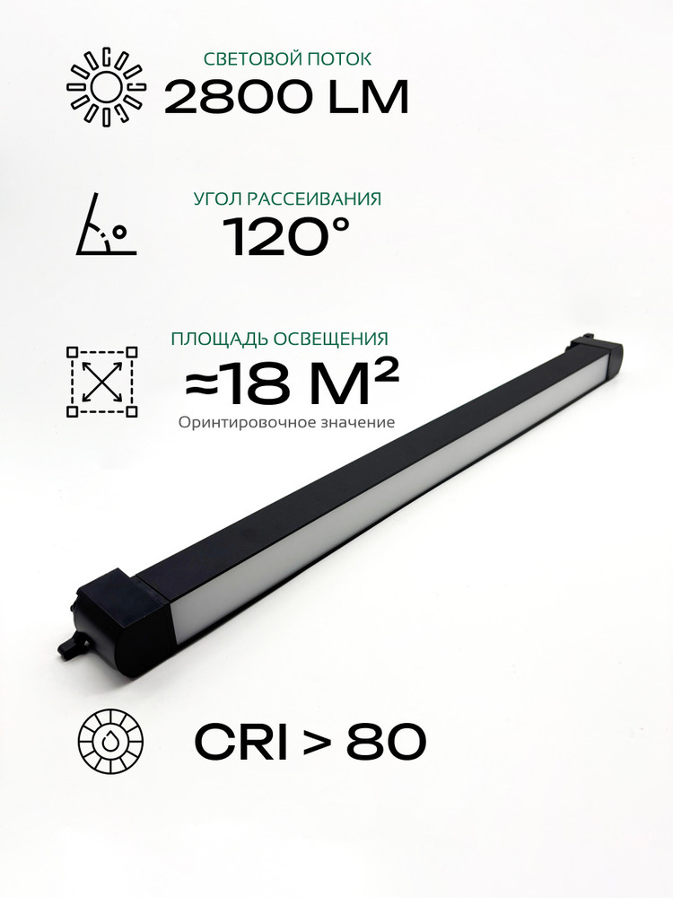 угол рассеивания 120