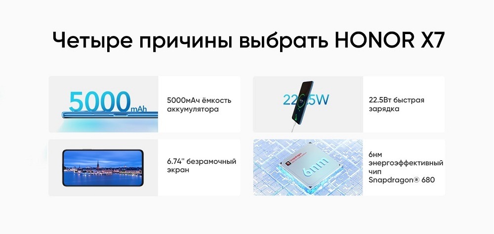 Четыре причины выбрать HONOR X7
