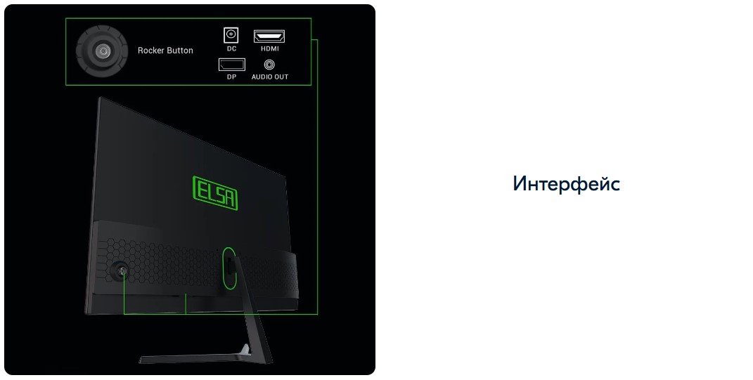 ELSA EA251S Интерфейс