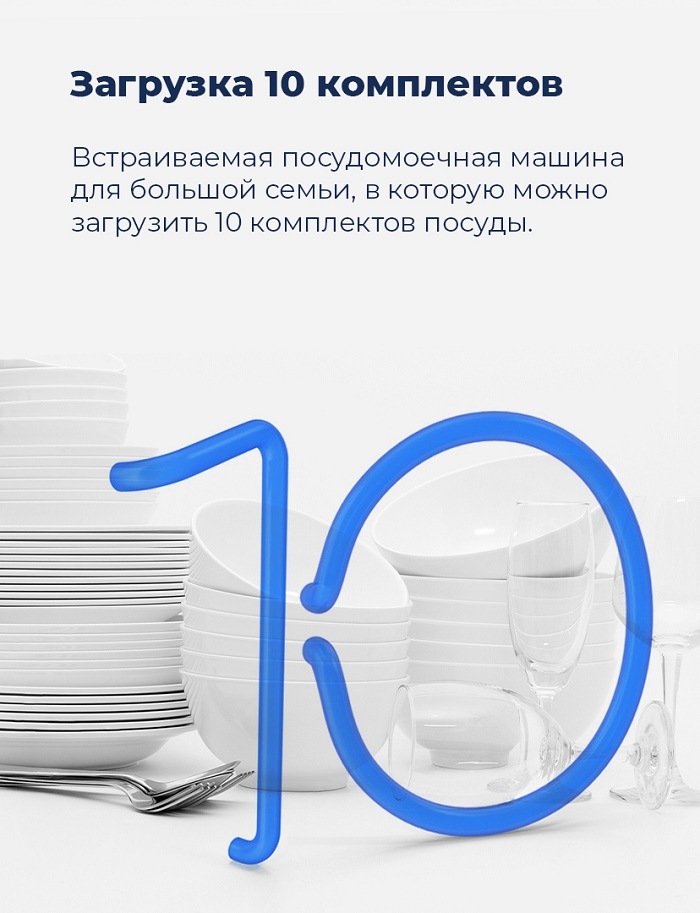 Посудомоечная машина MAUNFELD MLP-08IMRO Загрузка 10 комплектов