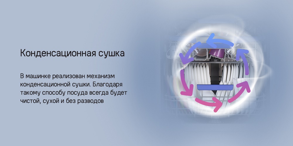 MAUNFELD MLP6242G02 Light Beam Конденсационная сушка