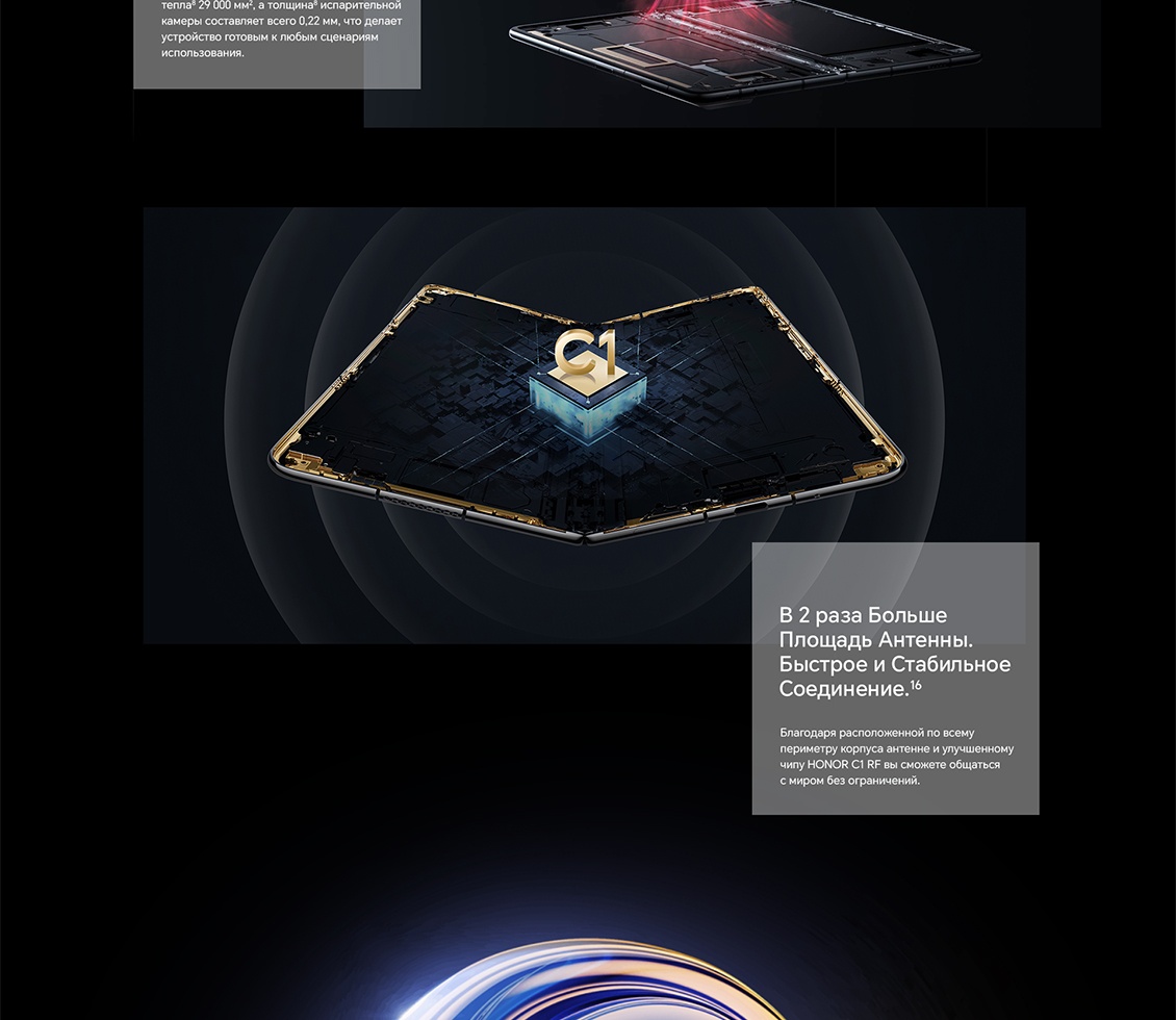 в 2 раза больше площадь антенны