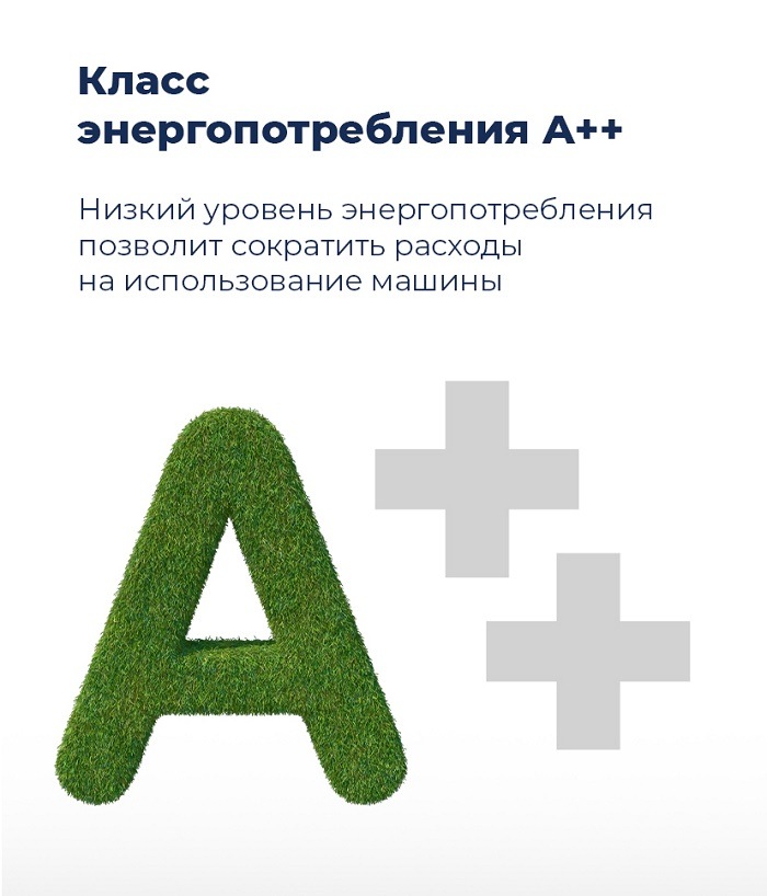 Посудомоечная машина MAUNFELD MLP-08IM Класс энергопотребления А++