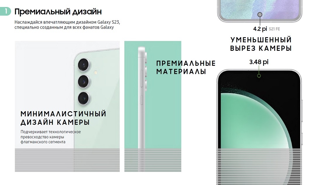 Премиальный дизайн