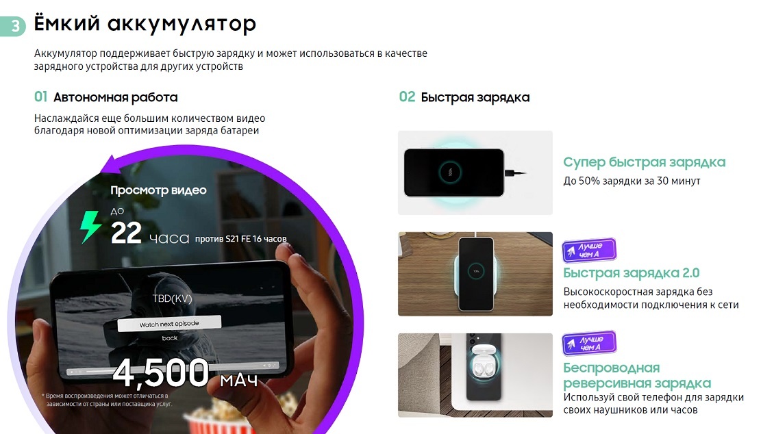 Емкий аккумулятор