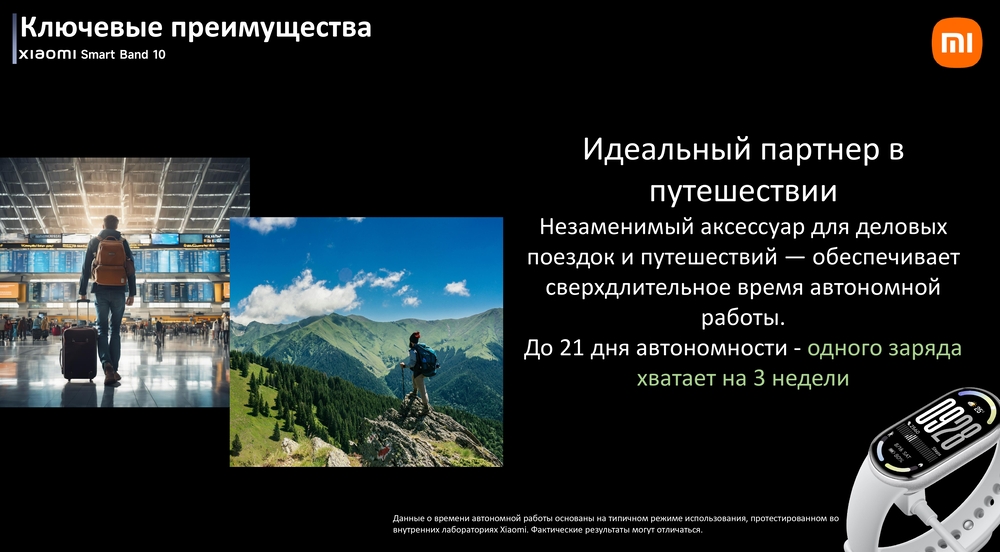 Смарт-часы Xiaomi Smart Band 10 идеальный партнер в путешествии