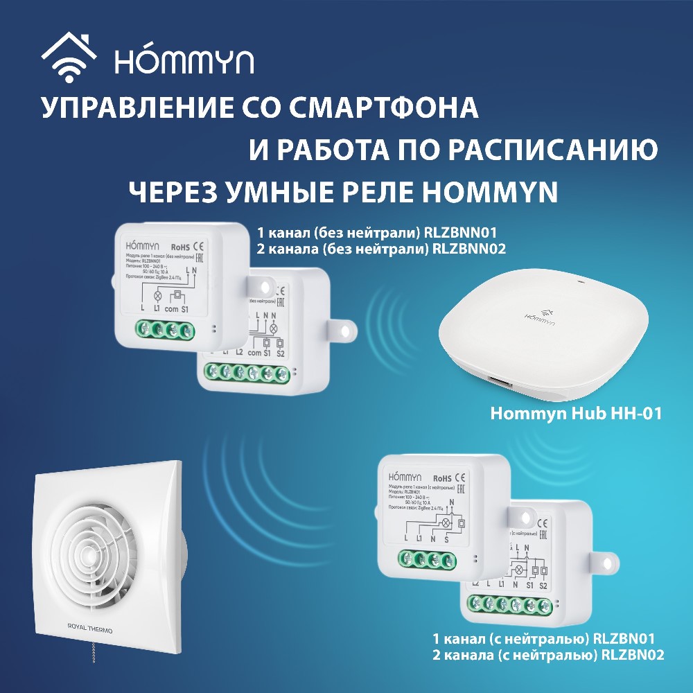 Работа по расписанию