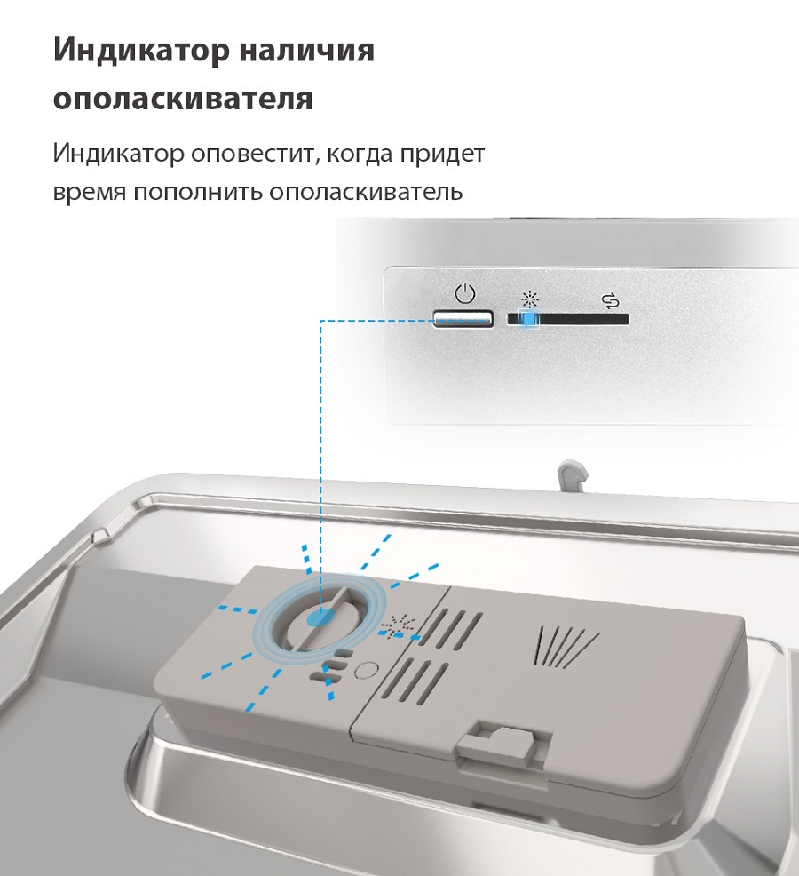Midea MCFD55200S Индикатор наличия ополаскивателя