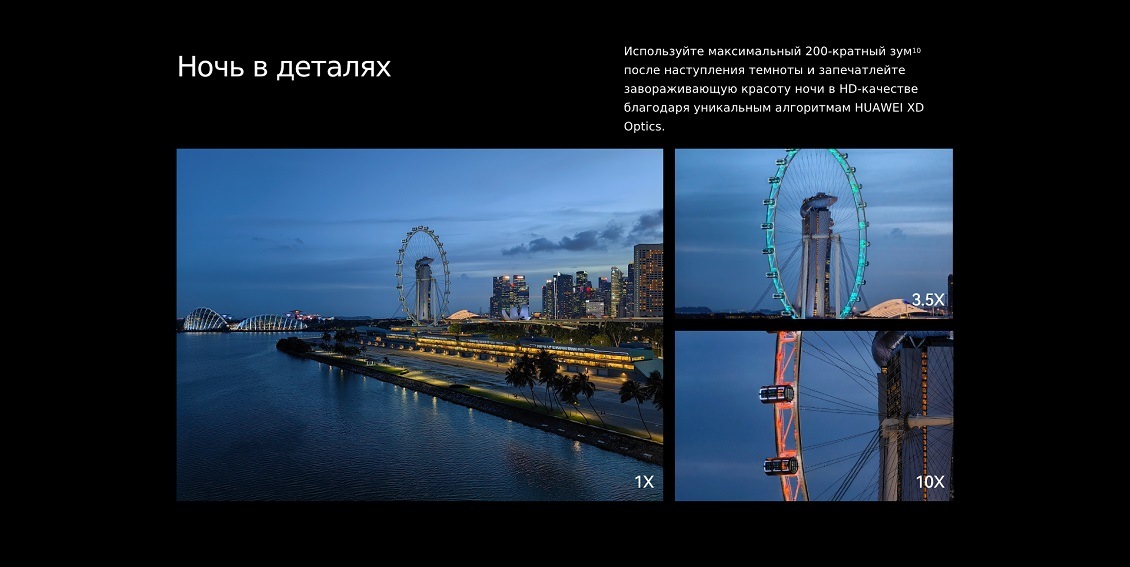 HUAWEI P60 Pro Ночь в деталях